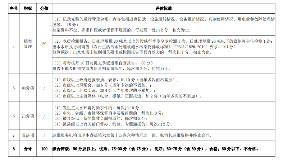 污水處理設(shè)備__全康環(huán)保QKEP