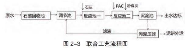 污水處理設(shè)備__全康環(huán)保QKEP