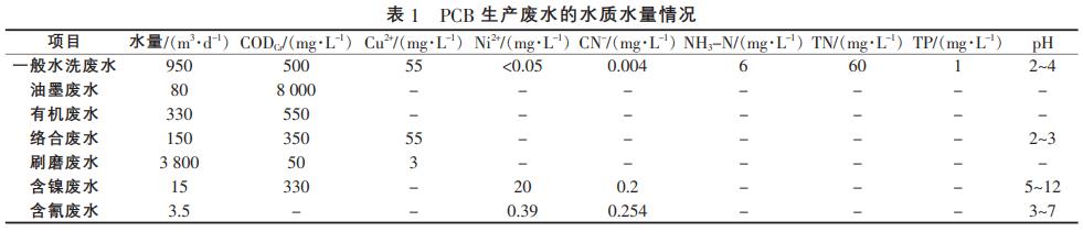 污水處理設(shè)備__全康環(huán)保QKEP