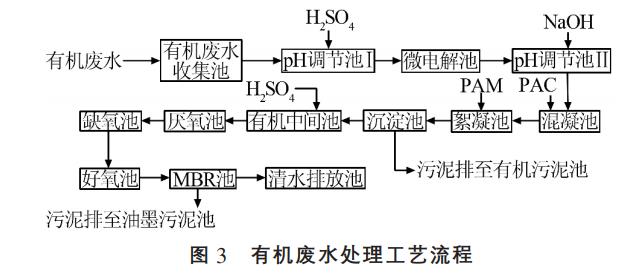 污水處理設(shè)備__全康環(huán)保QKEP