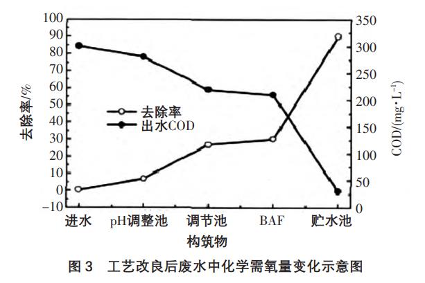 污水處理設(shè)備__全康環(huán)保QKEP