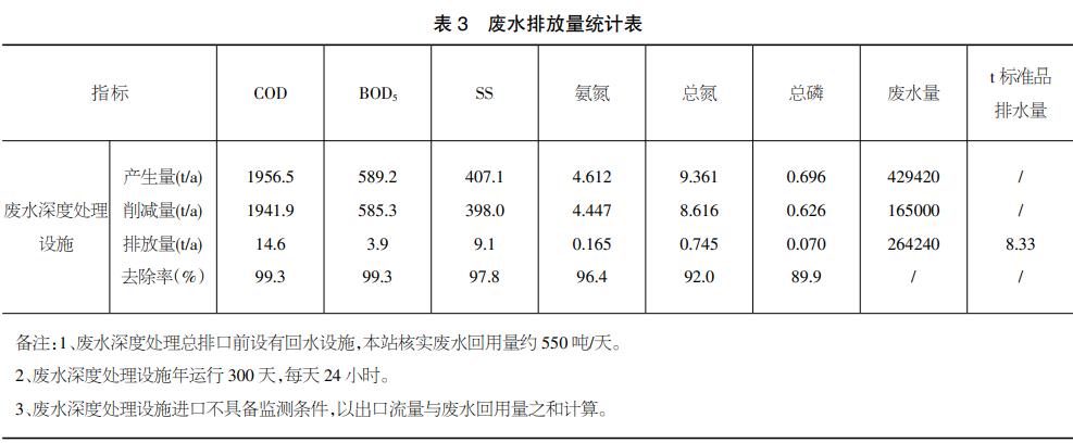 污水處理設(shè)備__全康環(huán)保QKEP