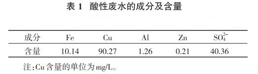 污水處理設(shè)備__全康環(huán)保QKEP