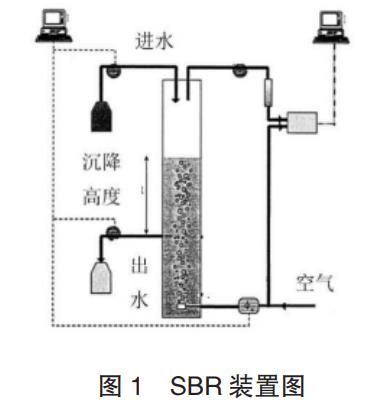 污水處理設備__全康環(huán)保QKEP