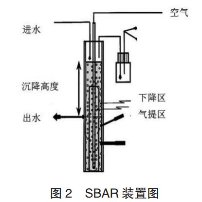 污水處理設備__全康環(huán)保QKEP