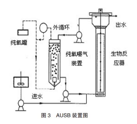 污水處理設備__全康環(huán)保QKEP