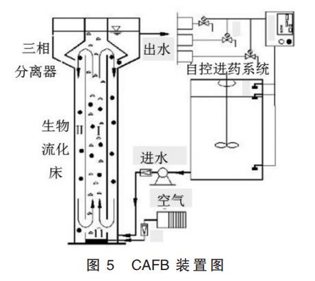 污水處理設備__全康環(huán)保QKEP