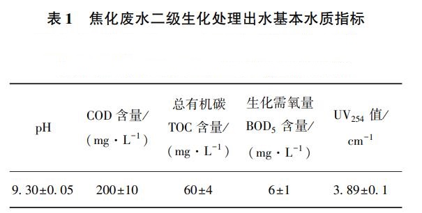 污水處理設(shè)備__全康環(huán)保QKEP