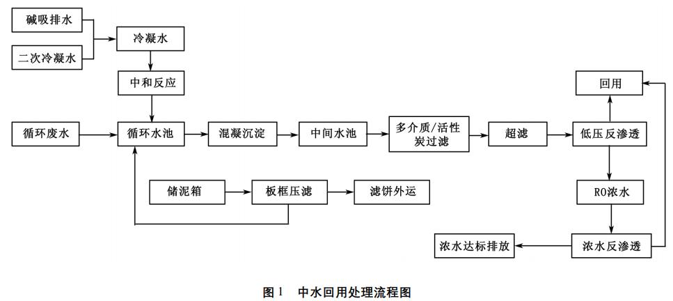 污水處理設(shè)備__全康環(huán)保QKEP