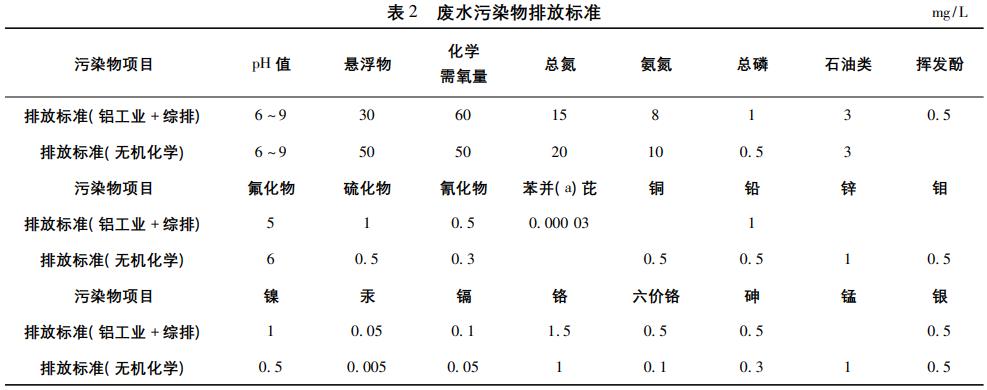 污水處理設(shè)備__全康環(huán)保QKEP