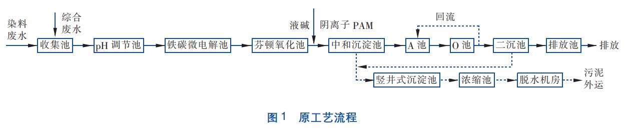 污水處理設(shè)備__全康環(huán)保QKEP