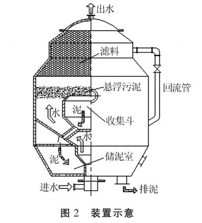 污水處理設(shè)備__全康環(huán)保QKEP