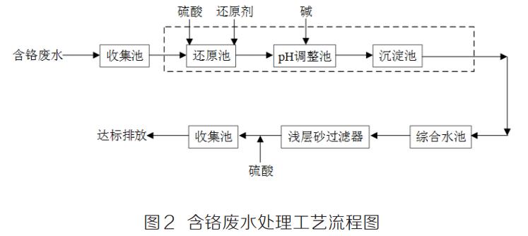 污水處理設(shè)備__全康環(huán)保QKEP