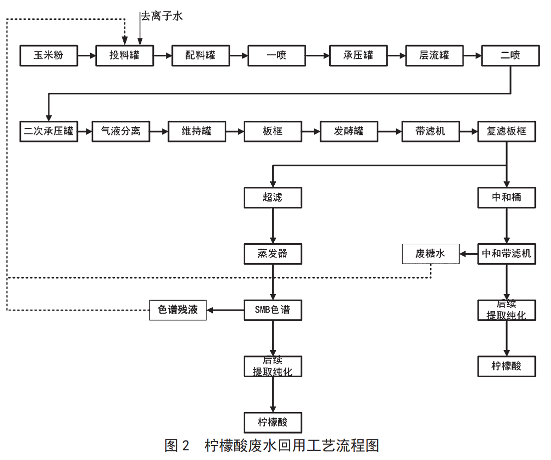 污水處理設(shè)備__全康環(huán)保QKEP