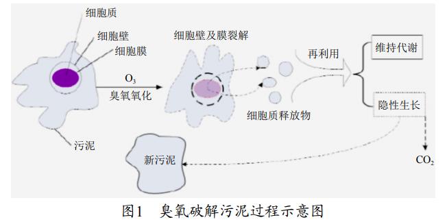 污水處理設(shè)備__全康環(huán)保QKEP