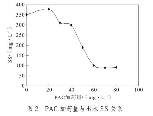 污水處理設(shè)備__全康環(huán)保QKEP