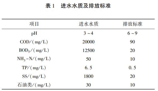 污水處理設(shè)備__全康環(huán)保QKEP