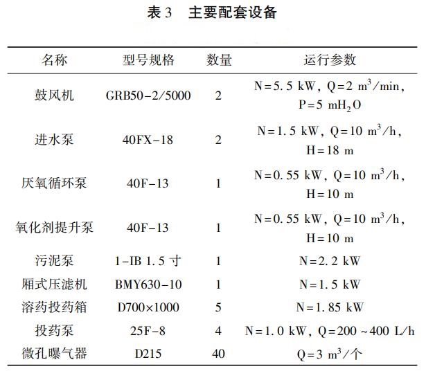 污水處理設(shè)備__全康環(huán)保QKEP