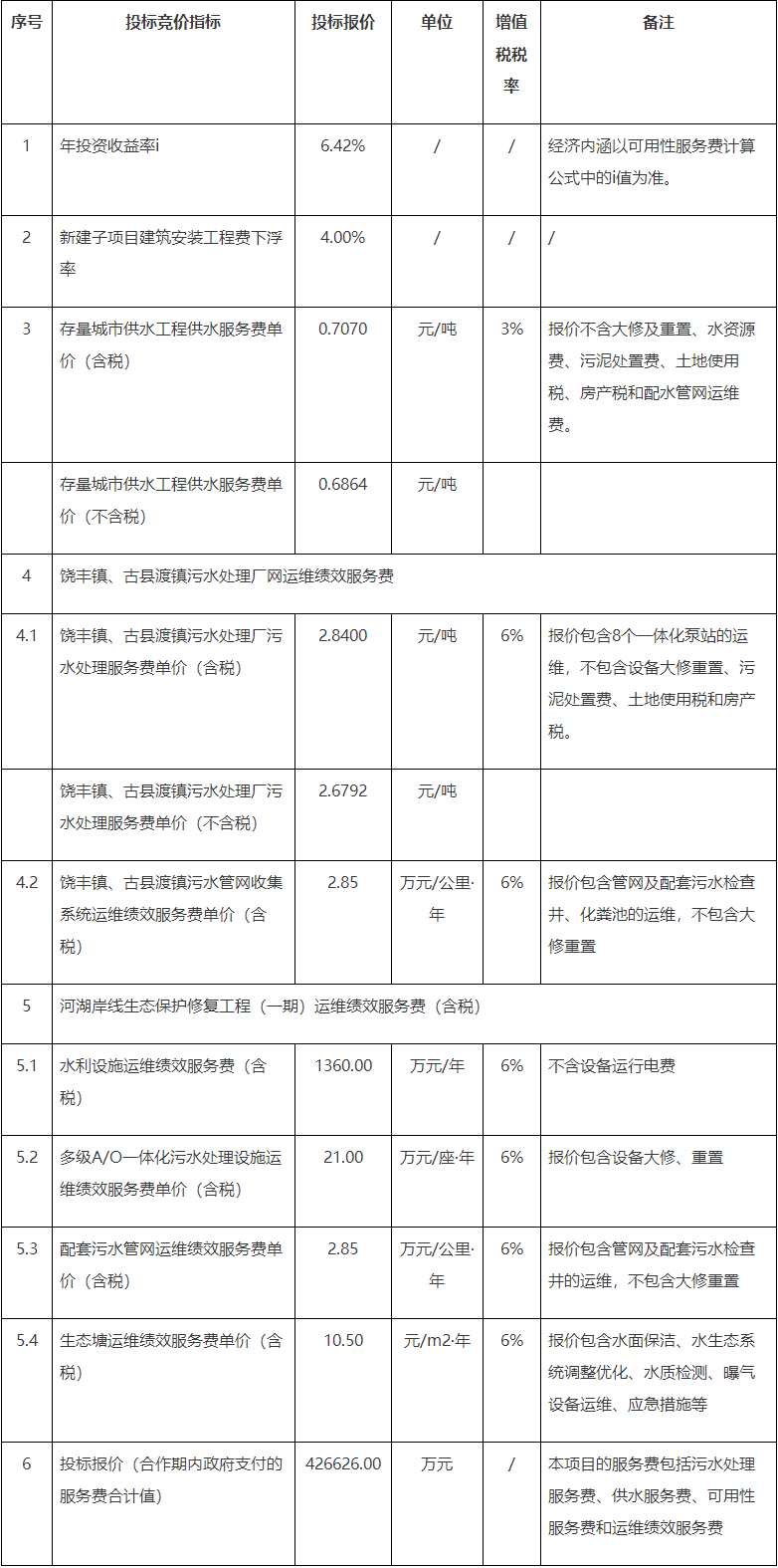 污水處理設備__全康環(huán)保QKEP