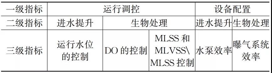 污水處理設備__全康環(huán)保QKEP