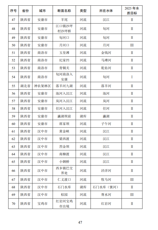 污水處理設備__全康環(huán)保QKEP