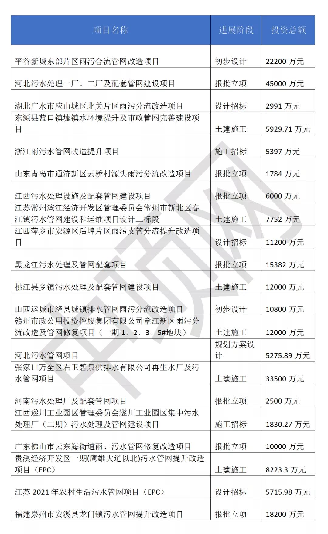 污水處理設(shè)備__全康環(huán)保QKEP