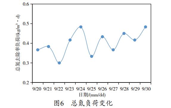 污水處理設備__全康環(huán)保QKEP