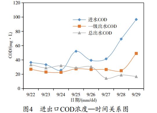 污水處理設備__全康環(huán)保QKEP