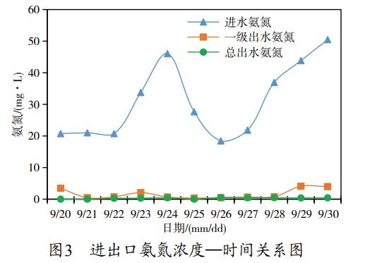 污水處理設備__全康環(huán)保QKEP