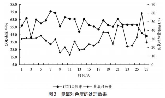 污水處理設備__全康環(huán)保QKEP