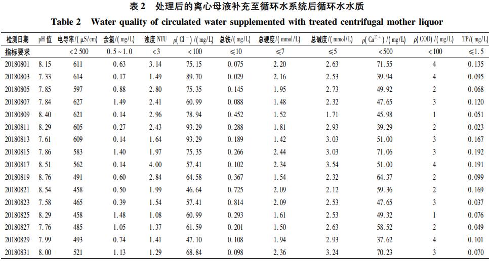 污水處理設備__全康環(huán)保QKEP