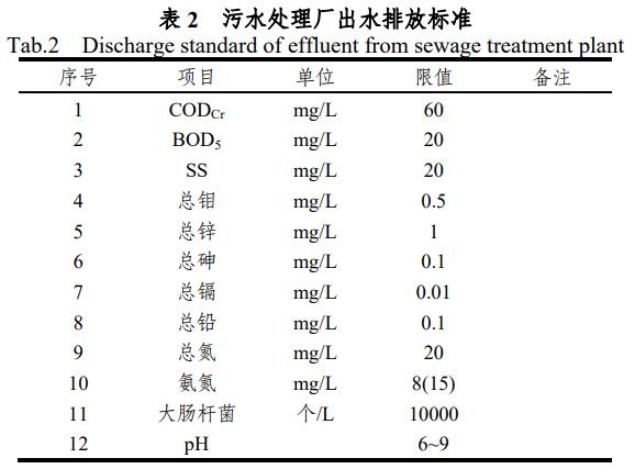 污水處理設(shè)備__全康環(huán)保QKEP