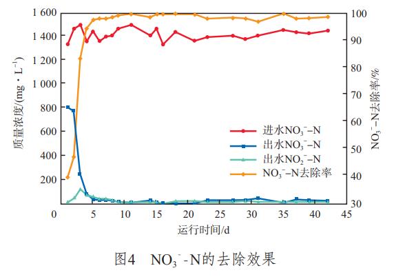 污水處理設(shè)備__全康環(huán)保QKEP