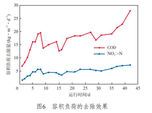 污水處理設(shè)備__全康環(huán)保QKEP