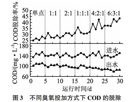 污水處理設備__全康環(huán)保QKEP