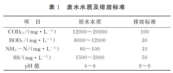 污水處理設(shè)備__全康環(huán)保QKEP