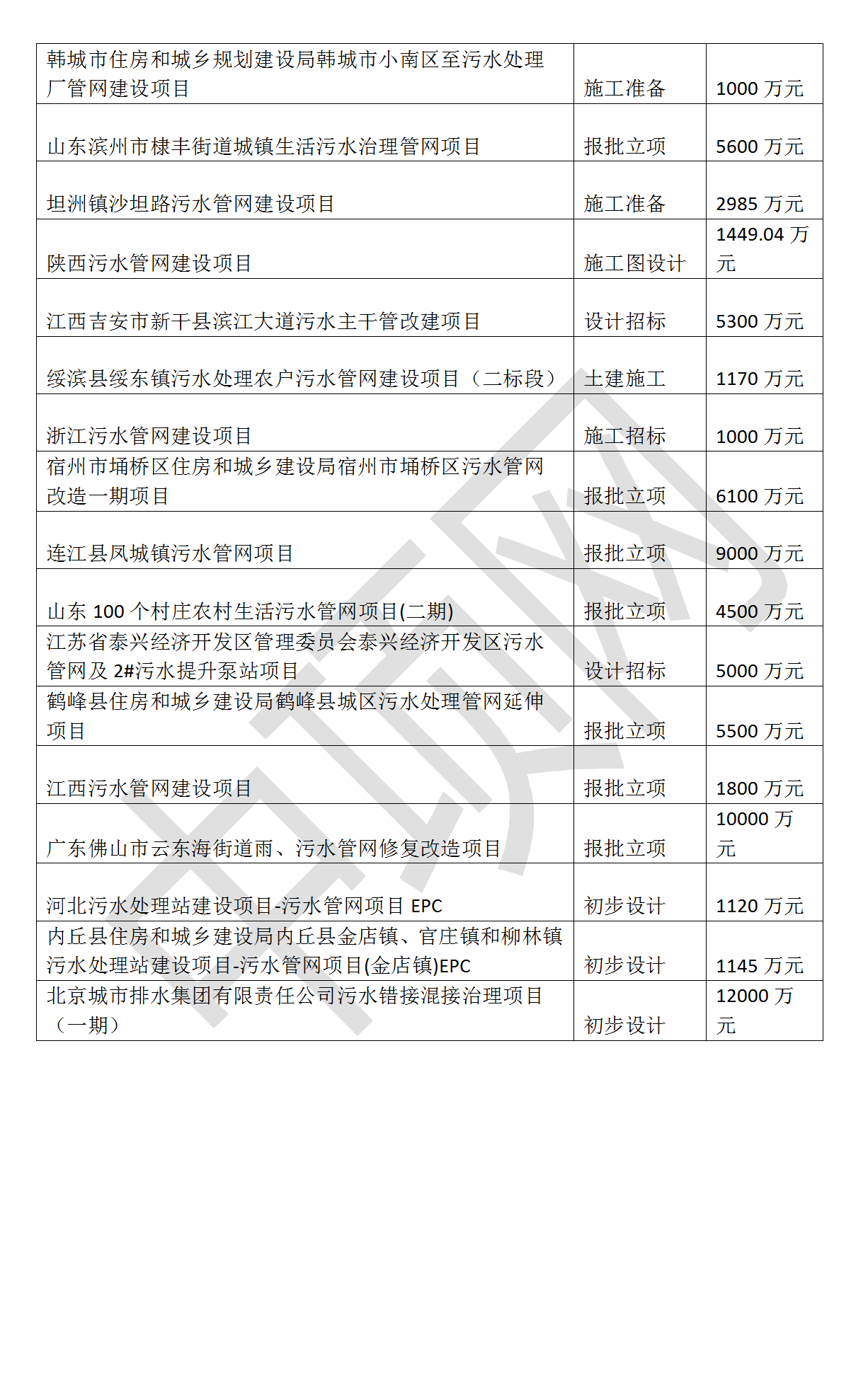 污水處理設(shè)備__全康環(huán)保QKEP