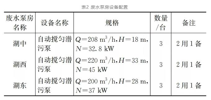 污水處理設(shè)備__全康環(huán)保QKEP