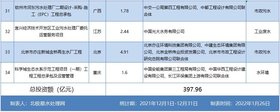 污水處理設(shè)備__全康環(huán)保QKEP