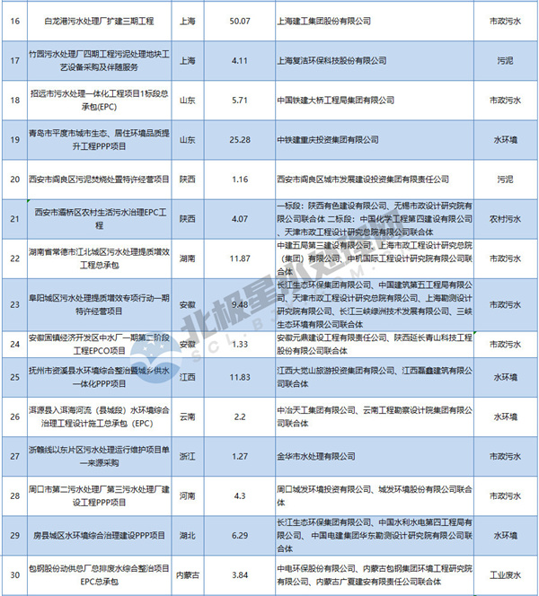 污水處理設(shè)備__全康環(huán)保QKEP