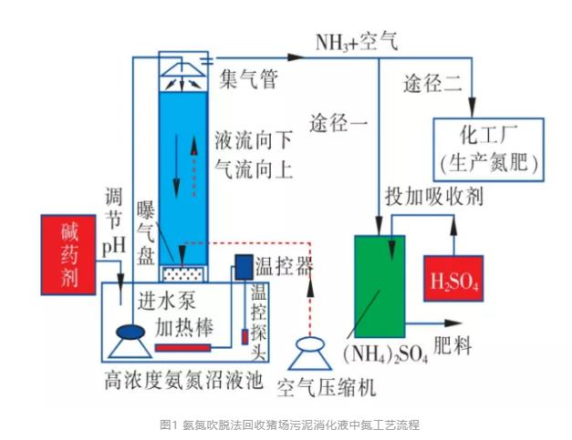 污水處理設備__全康環(huán)保QKEP