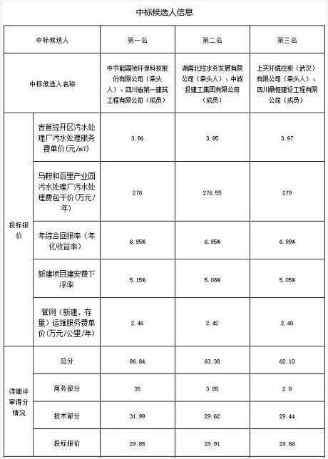 污水處理設(shè)備__全康環(huán)保QKEP