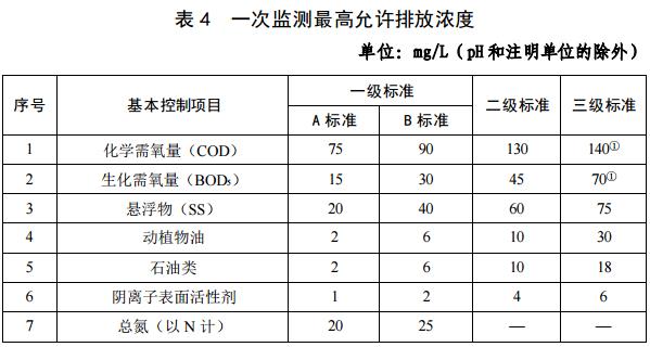 污水處理設備__全康環(huán)保QKEP