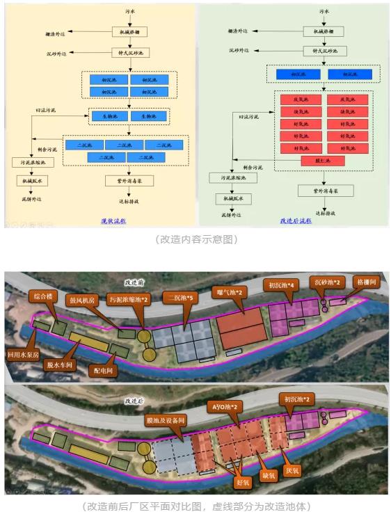 污水處理設(shè)備__全康環(huán)保QKEP