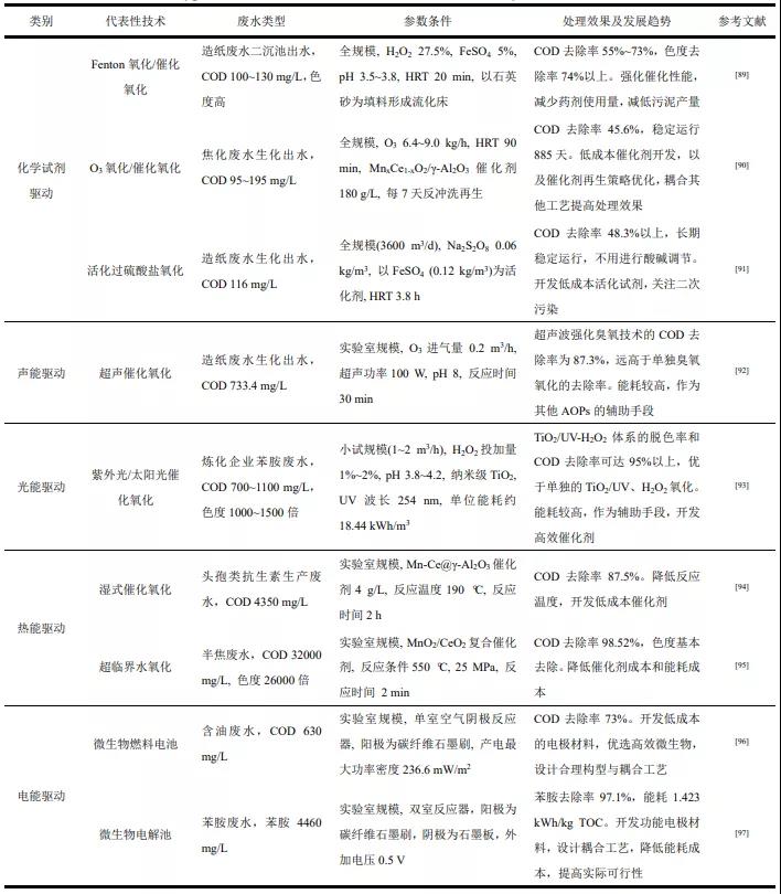 污水處理設(shè)備__全康環(huán)保QKEP