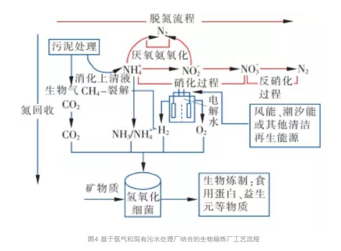 污水處理設備__全康環(huán)保QKEP