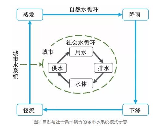 污水處理設(shè)備__全康環(huán)保QKEP