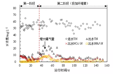 污水處理設(shè)備__全康環(huán)保QKEP