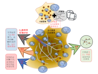 污水處理設(shè)備__全康環(huán)保QKEP