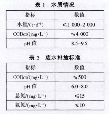 污水處理設(shè)備__全康環(huán)保QKEP